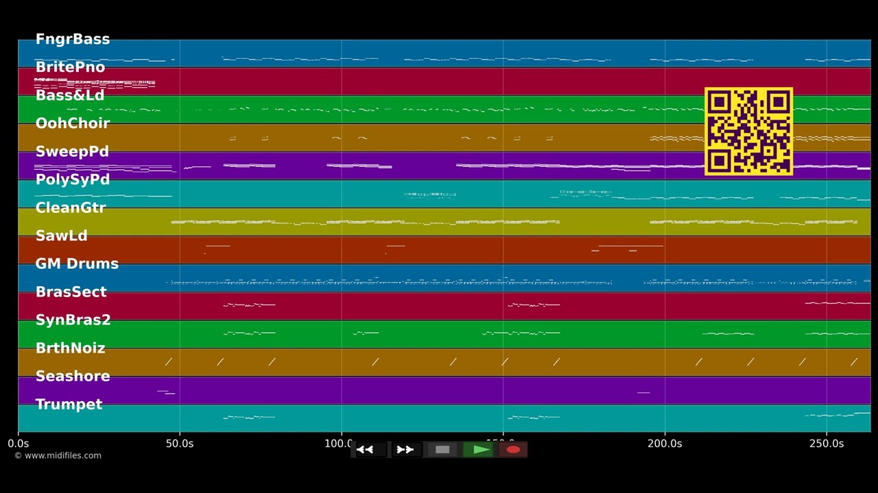 🎵 Please Don't Go (Party-Mix) - Hermes House Band (MIDI individual tracks) 🎹