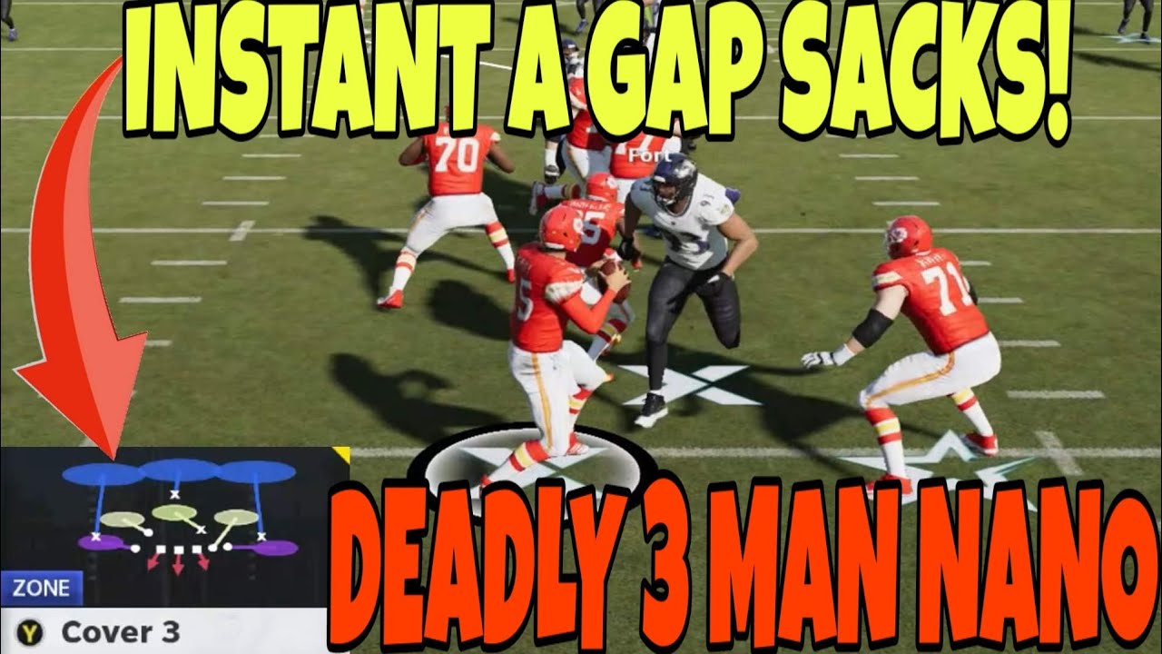 INSTANT A GAP SACKS! Best 3 MAN NANO BLITZ in Madden NFL 21! How To Use & STOP The DISENGAGE Defense