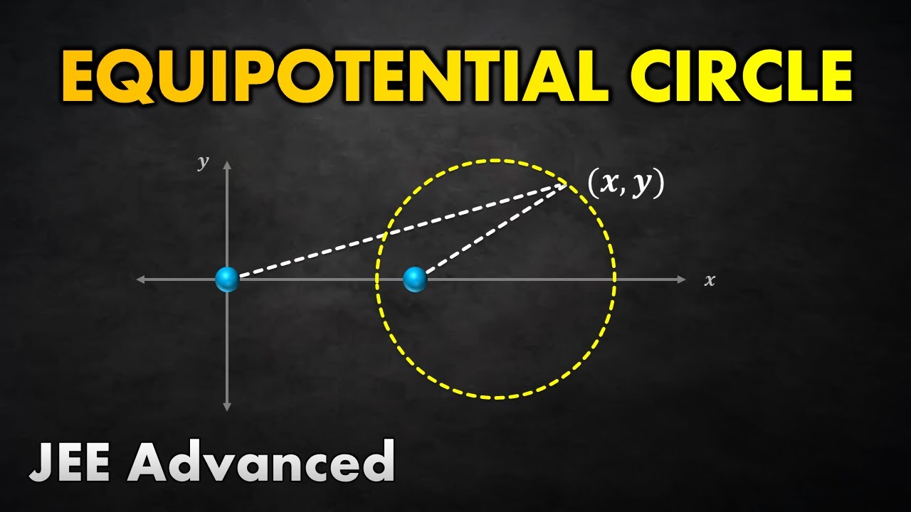 Equipotential Circle Problem – Must Know Concept for JEE || Advanced PYQ