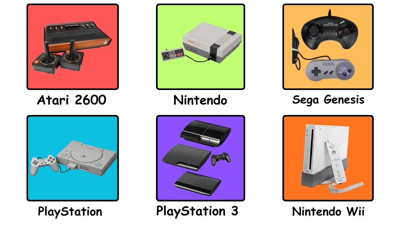 Every Console LAWSUIT Explained
