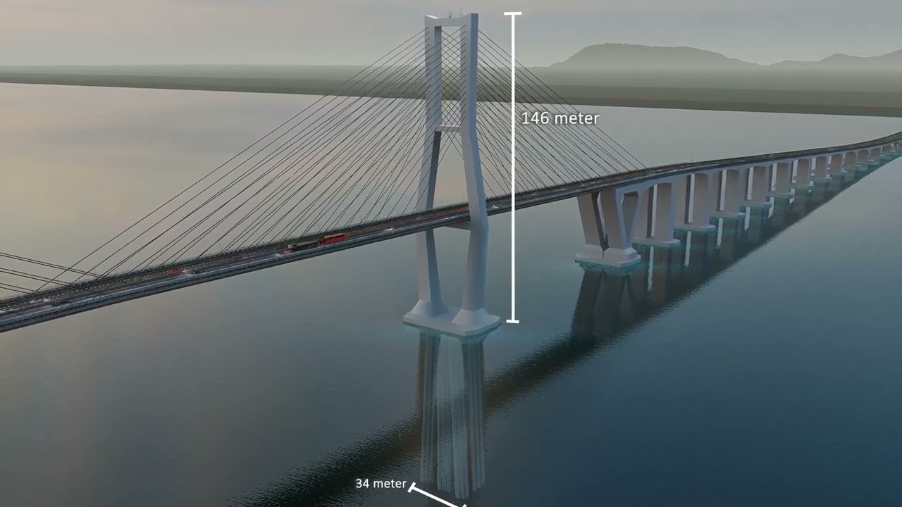 Jembatan Suramadu