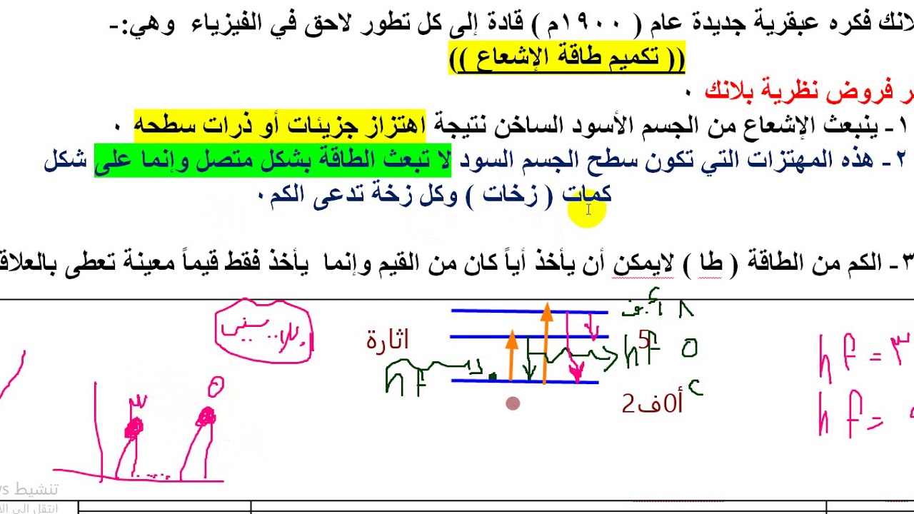 نظرية الكم لبلانك     أ/ محمد الدوكري