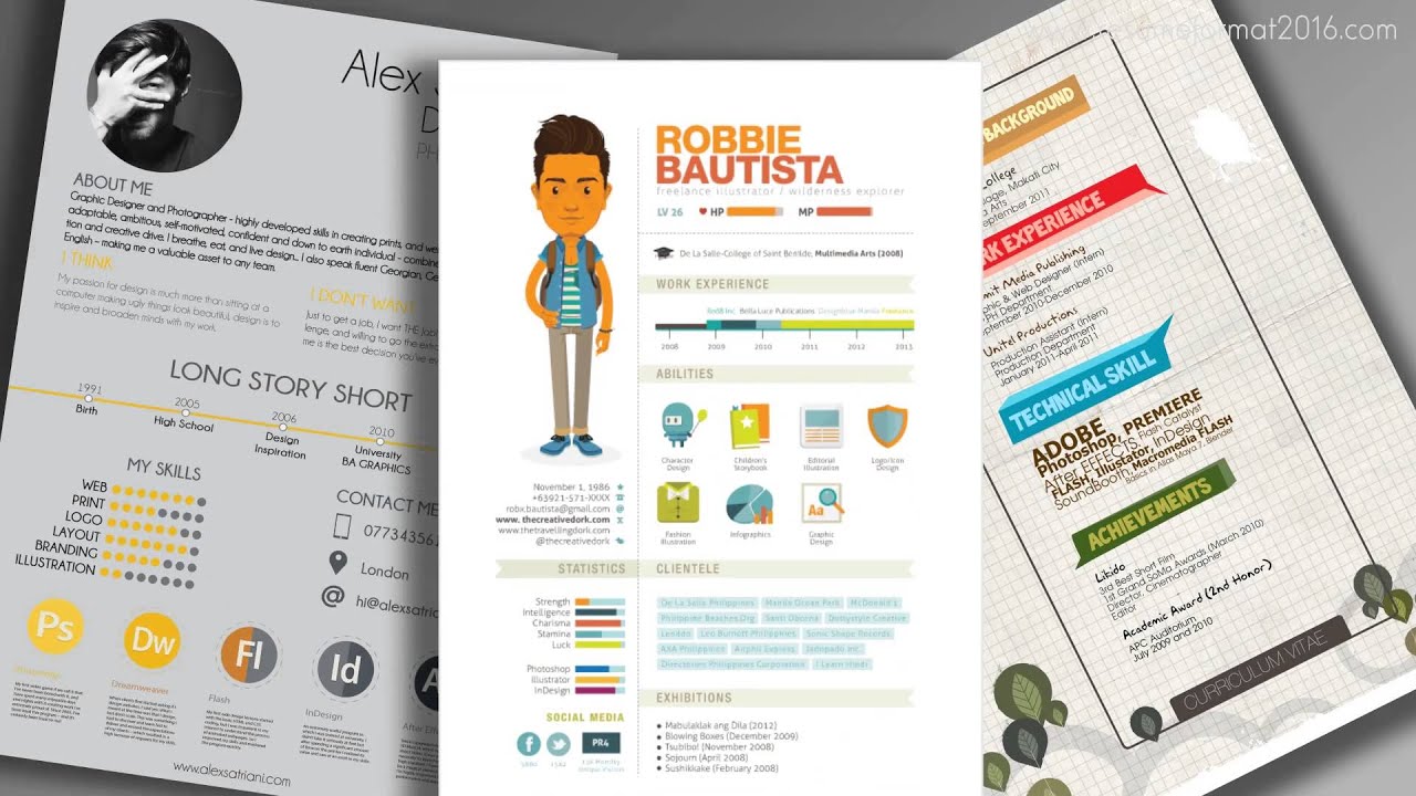 Best Resume Formats 2016