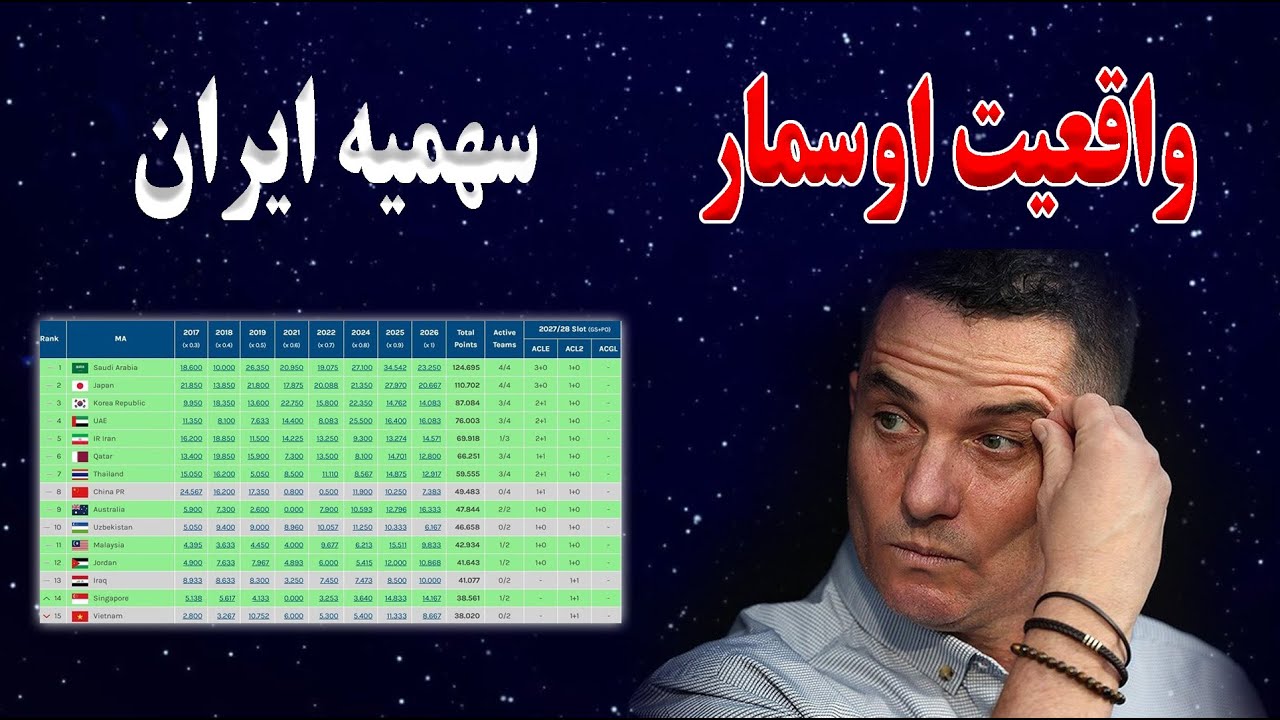 بیانیه باشگاه استقلال در مورد وضعیت استقلال | سهمیه ایران در آسیا | واقعیت اوسمار سرمربی پرسپولیس