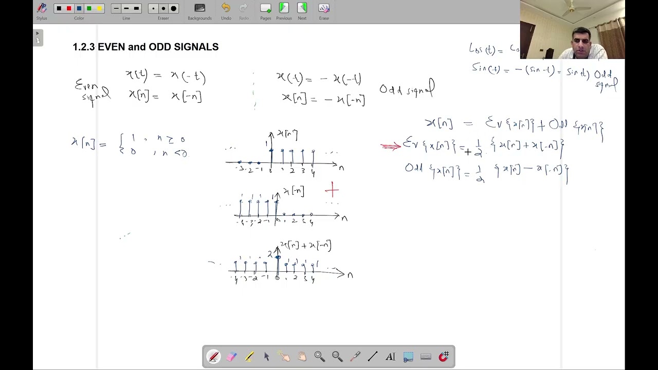 1.2.3 Even and Odd Signals