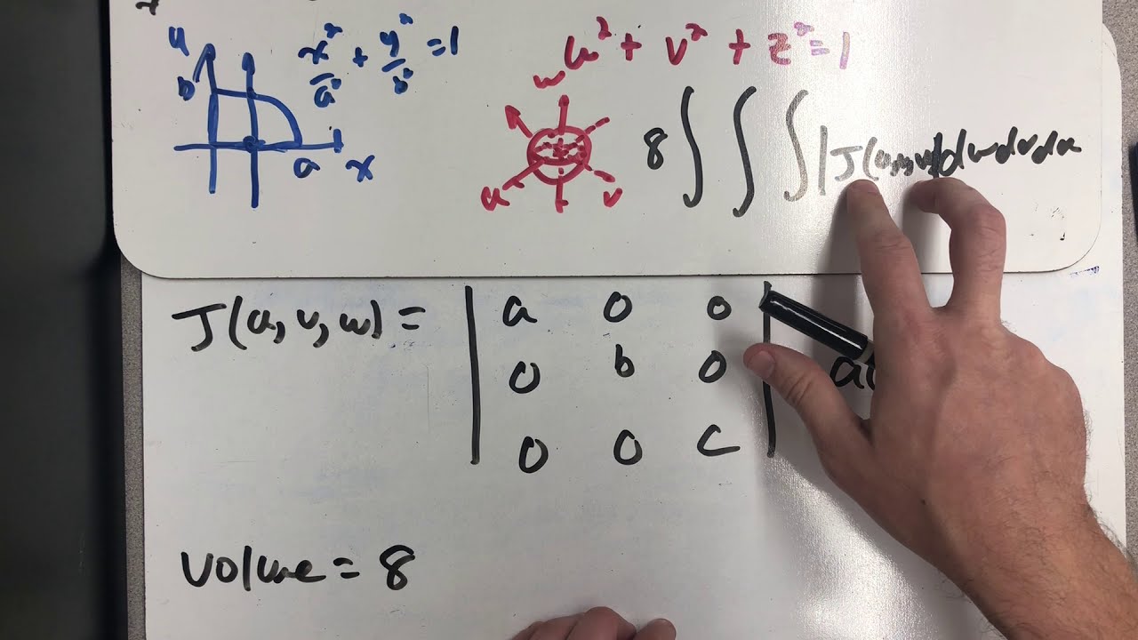 Finding the volume of an ellipsoid