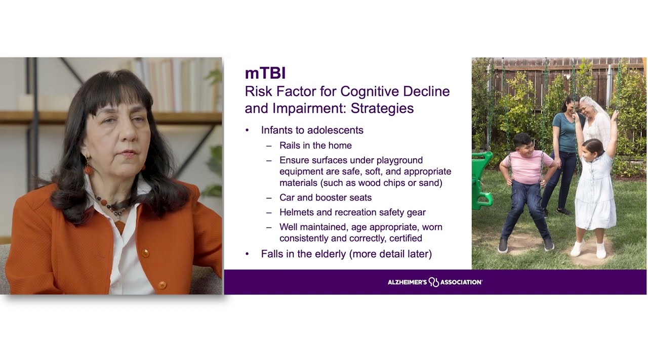 Modifiable Risk Factors: Mild Traumatic Brain Injury