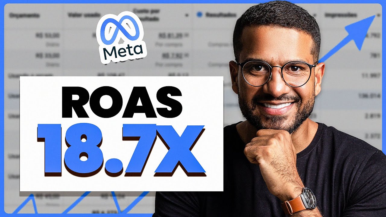 Facebook Catalogo Ads - Campanhas que vão te ajudar a vender MUITO