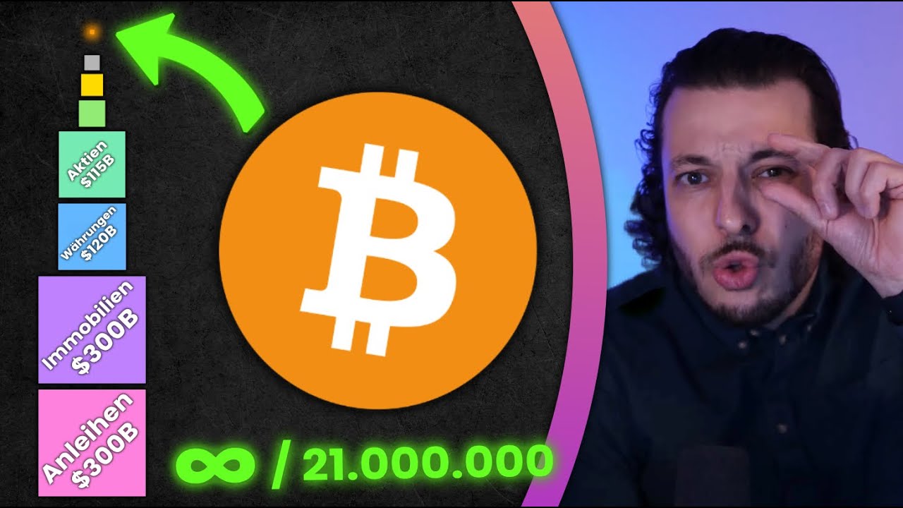 Das UNGLAUBLICHE Potenzial von Bitcoin! MINDBLOWING! ∞21 000 000 | Reupload