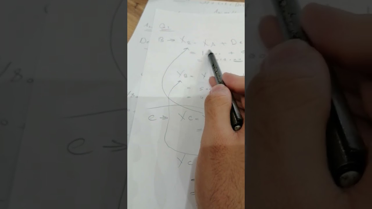 ملزمه ٧ جزء ثاني 