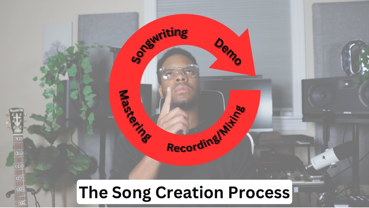 HOW THE BEST SONGS ARE MADE
