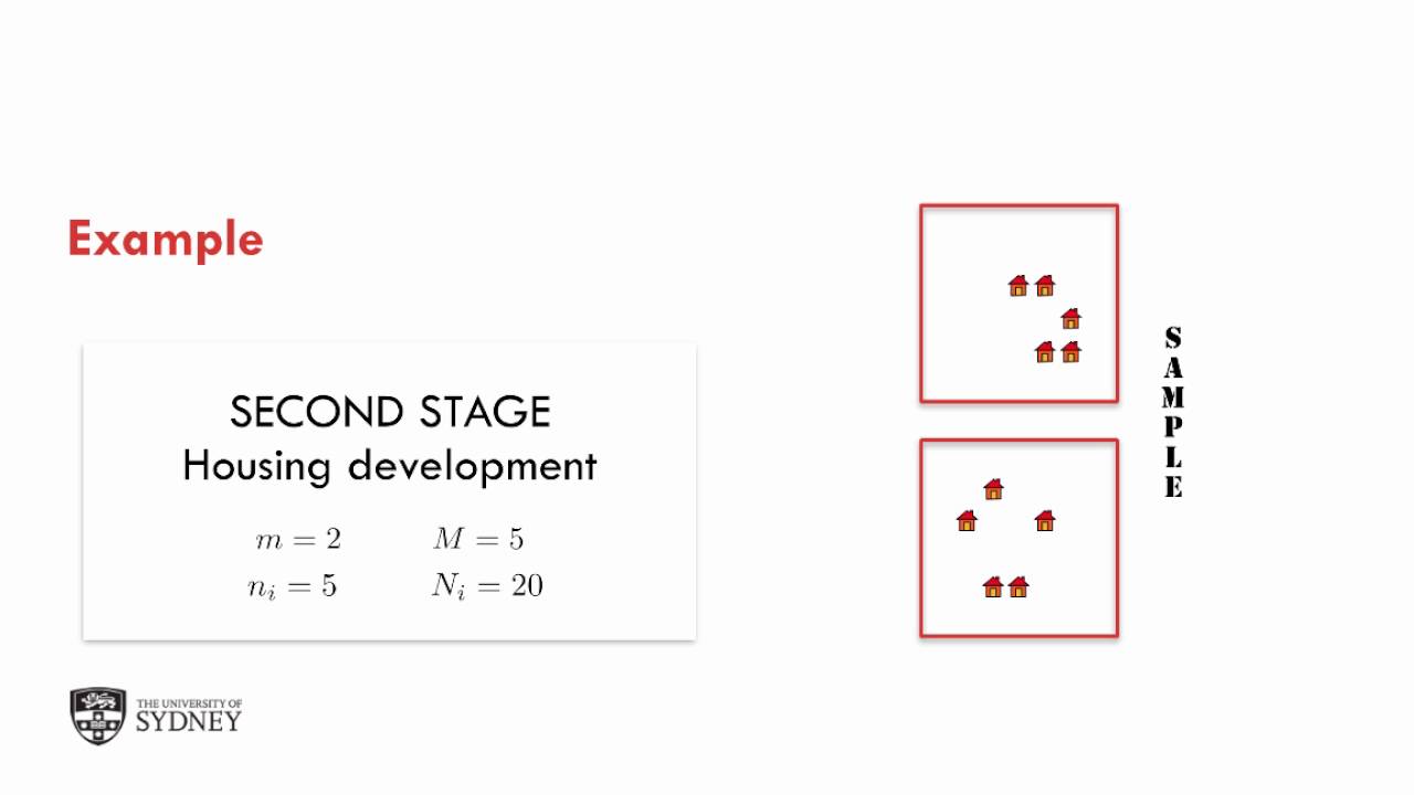 Two-stage clustering