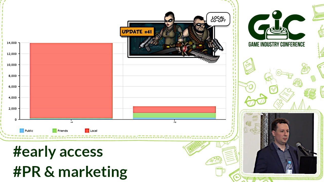 Dos and don&rsquo;ts of indie self-publishing || Marcin Draszczuk || Awesome Games Studio