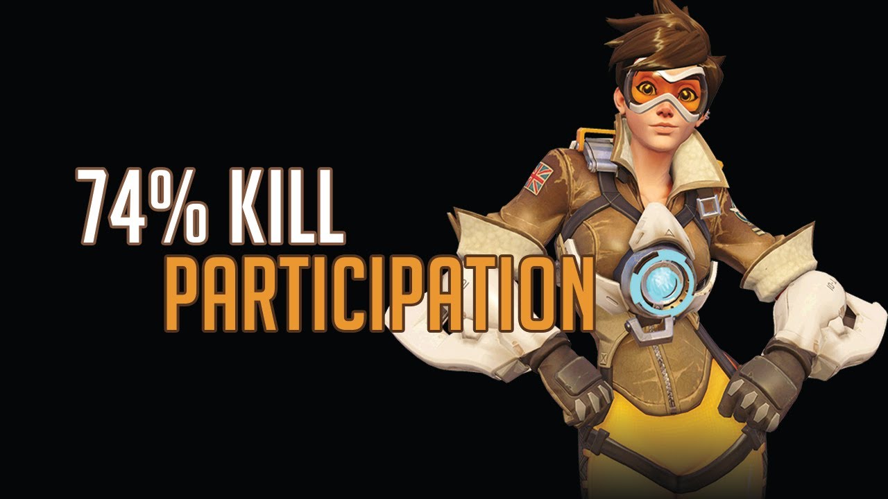 Overwatch - Kabaji Domination Plays With 74% Kill Participation
