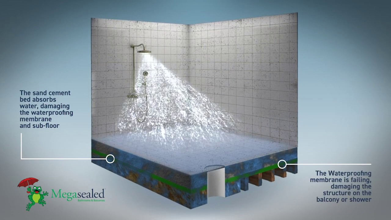 Stop leaking showers & balconies without removing tiles | Megasealed 🐸