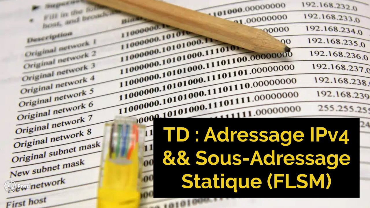 Réseaux IP : Les Bases 🌐 :  TD : Adressage IPv4 && Sous-Adressage Statique (FLSM) 🟡 📝