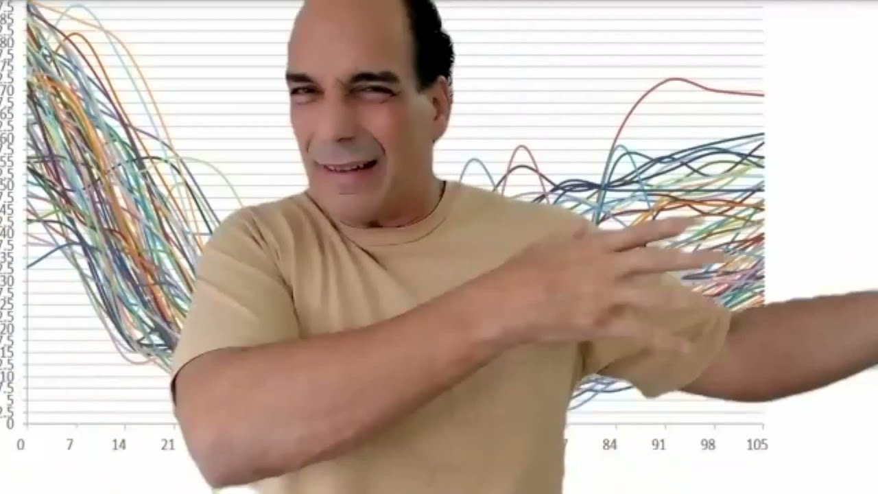 ADIÓS RESISTENCIA INSULÍNICA