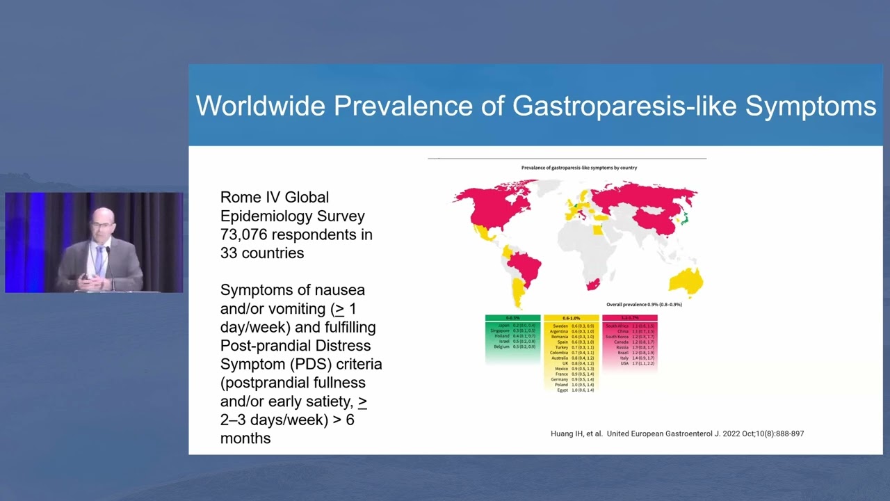 Disorders of the Brain-Gut Axis Abstracts | Anthony Lembo, MD
