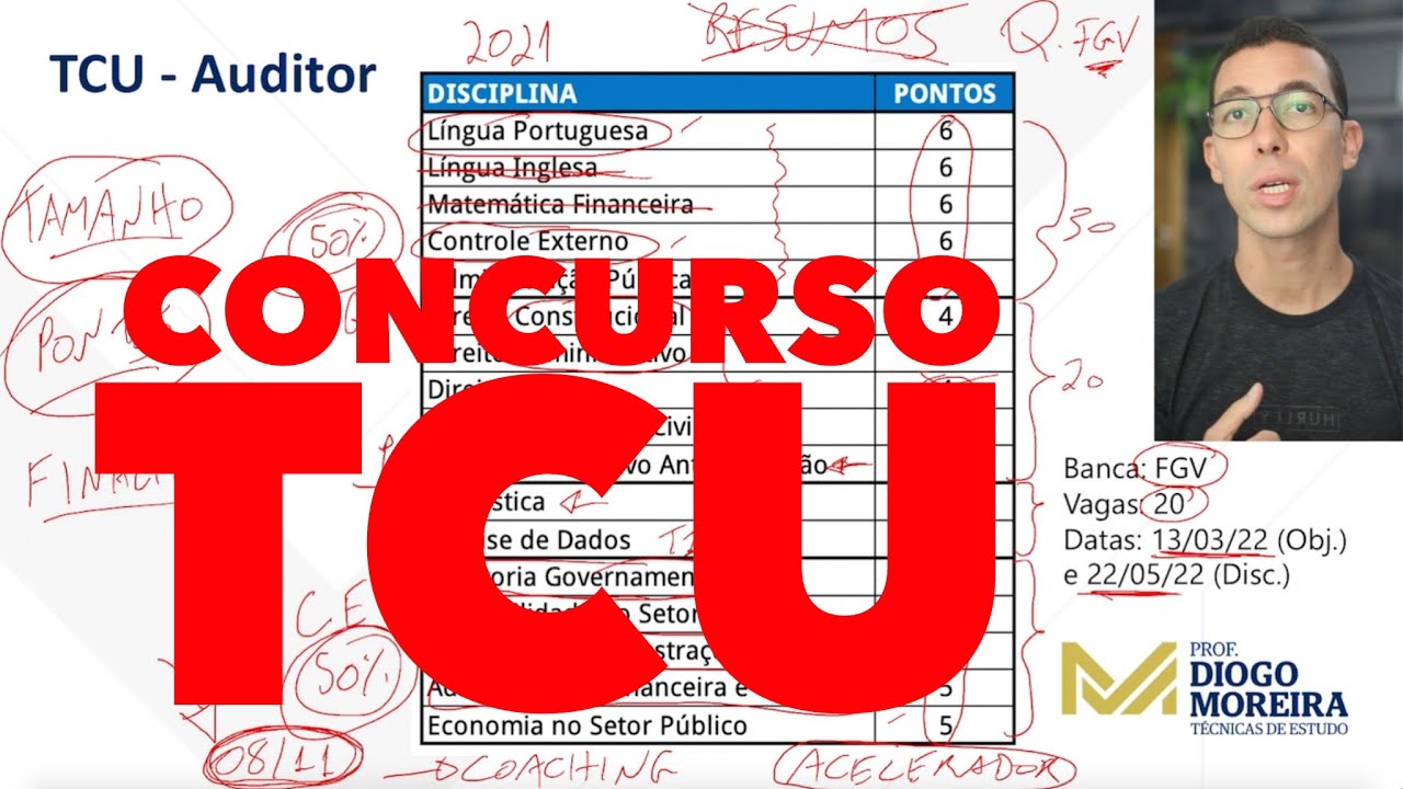 TCU 2021 - Análise do edital e dicas de estudo!