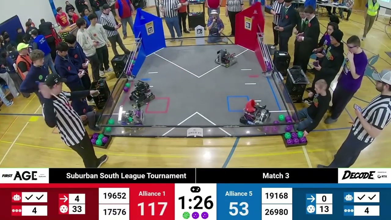 FTC Decode Illinois State Record 232 Points OLD