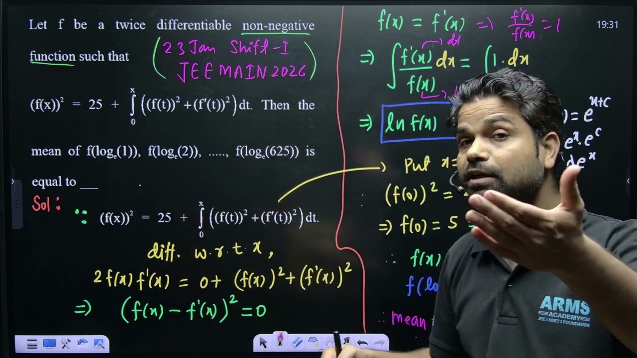 Let f be a twice differentiable non-negative function such that
