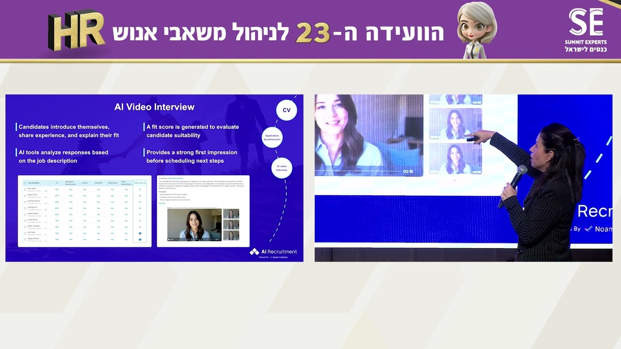 הרצאה מתוך הוועידה ה-23 לניהול משאבי אנוש - ענבל סינמן, סמנכ