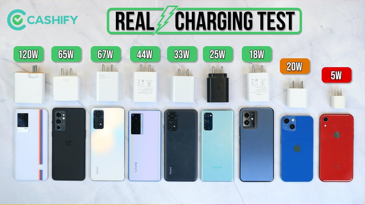 iQOO 9 Vs OnePlus 9RT Vs iPhone 12 Vs iPhone XR -  Real Charging Speed Test