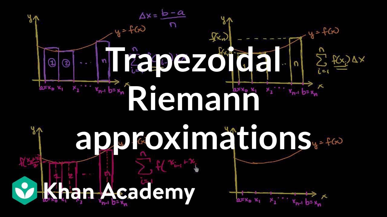 Rectangular and trapezoidal Riemann approximations