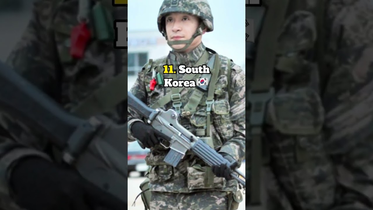 STRONGEST militaries in 2040 🌍⚔️🏆 #countries #military #army