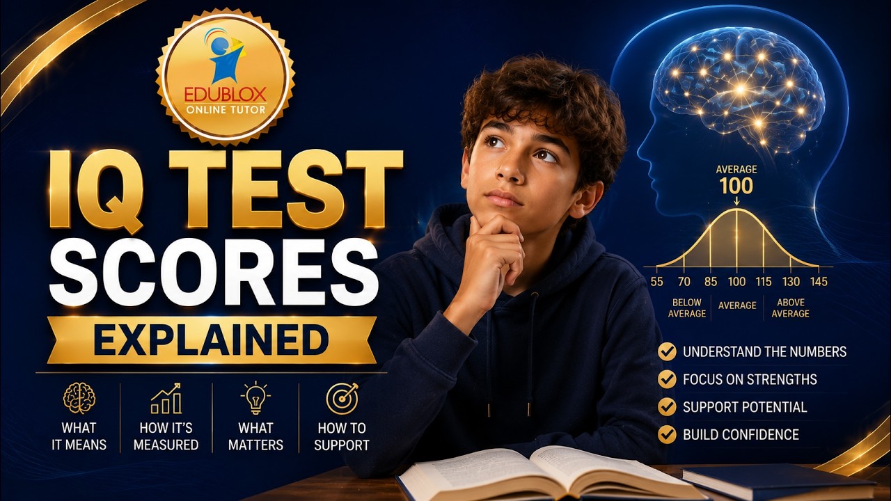 IQ Test Scores Explained