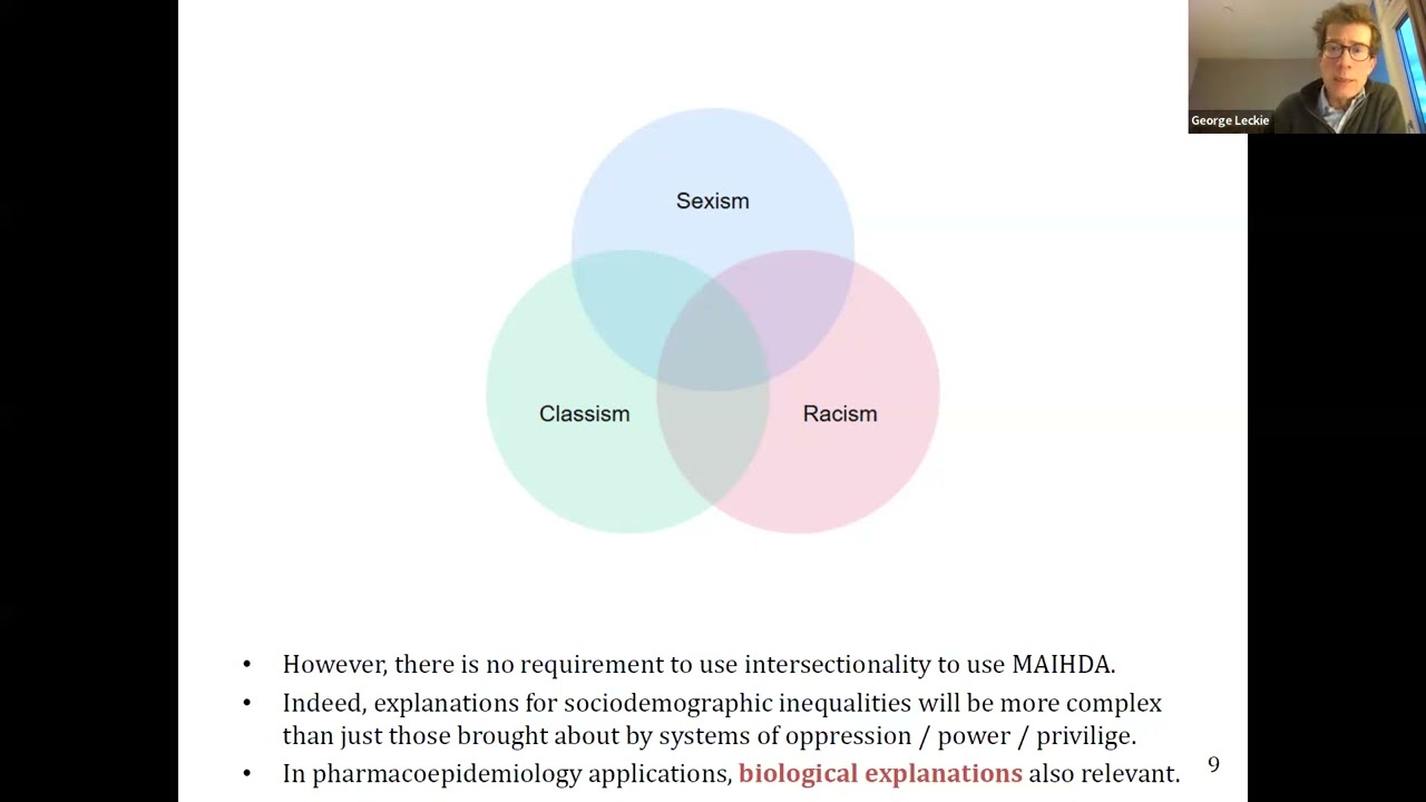 Intersectional MAIHDA talk with pharmacoepidemiology application (Nyborg, October 2024)