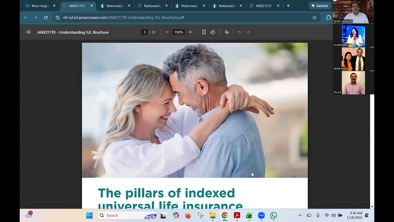 Annexus Nationwide IUL
