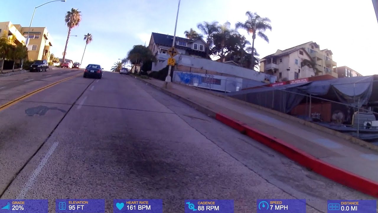 Up Laurel Street in San Diego from State to First