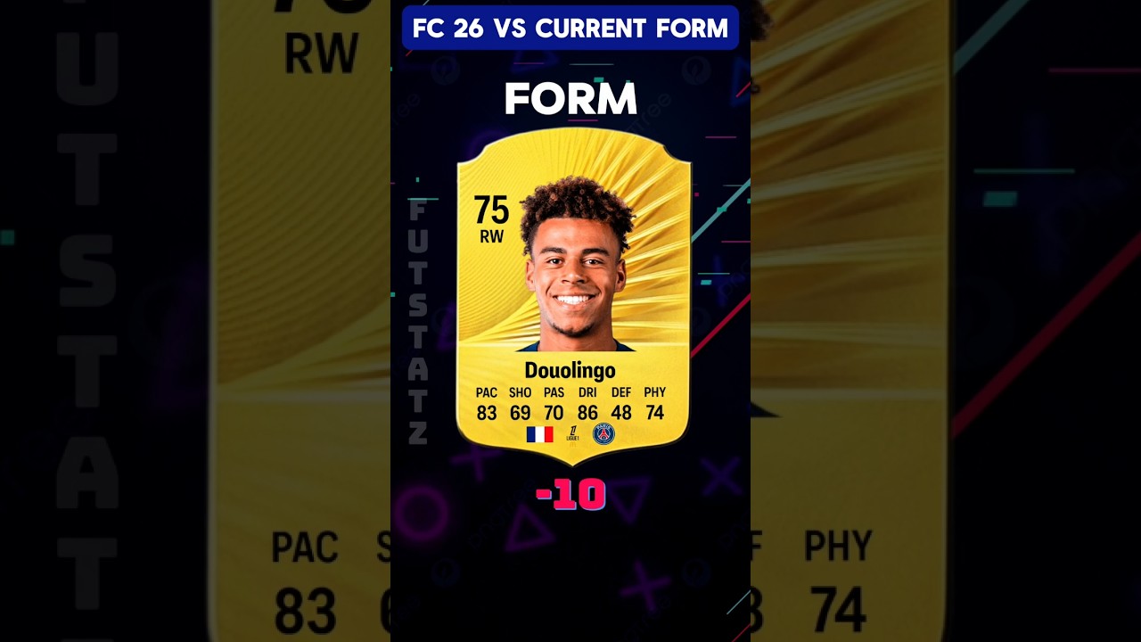 FC 26 Rating vs Current Form Part 6 #fifa #fc26