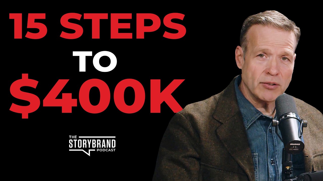 The 15 Steps You Need to Build a $400K Marketing Business