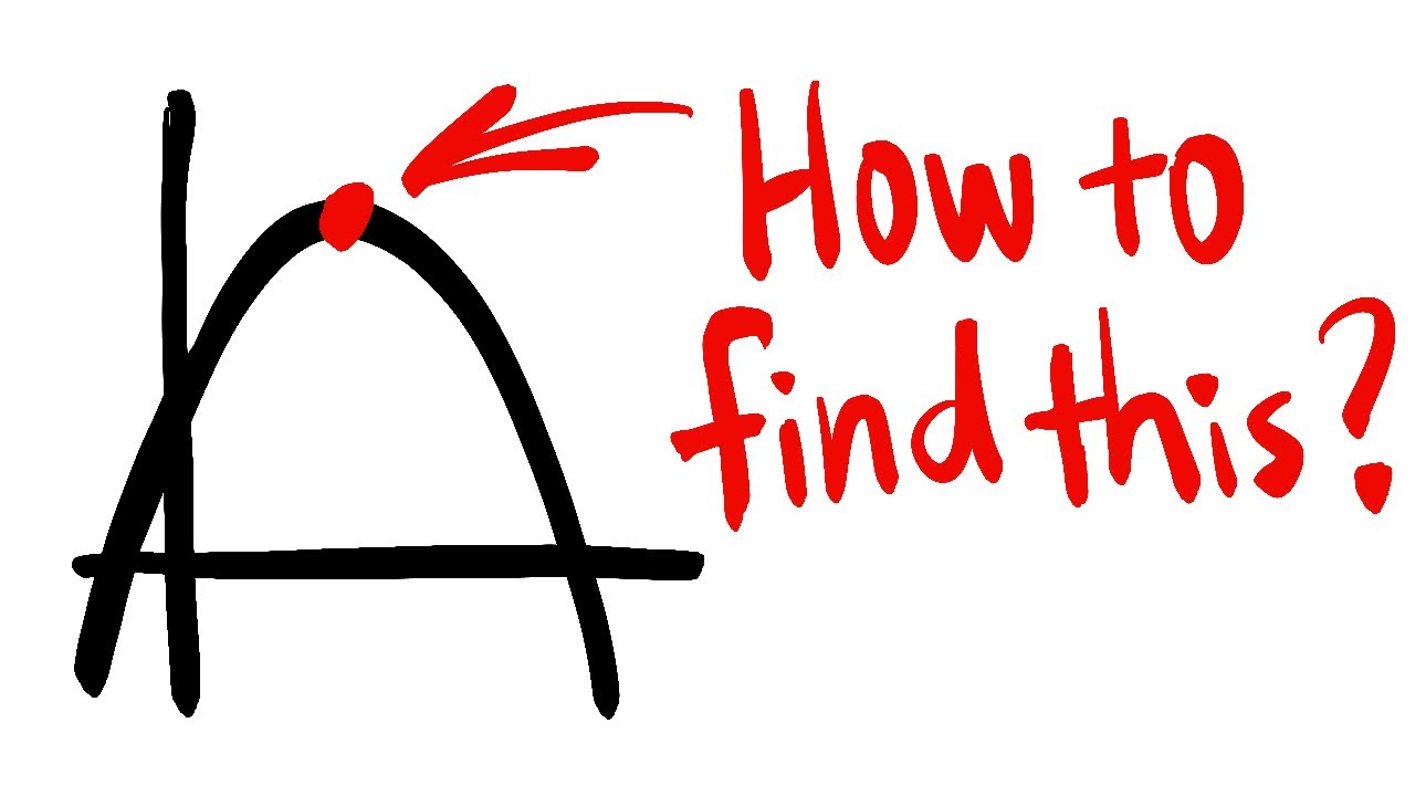 how to find the vertex of a parabola (completing the square vs. derivative power rule)