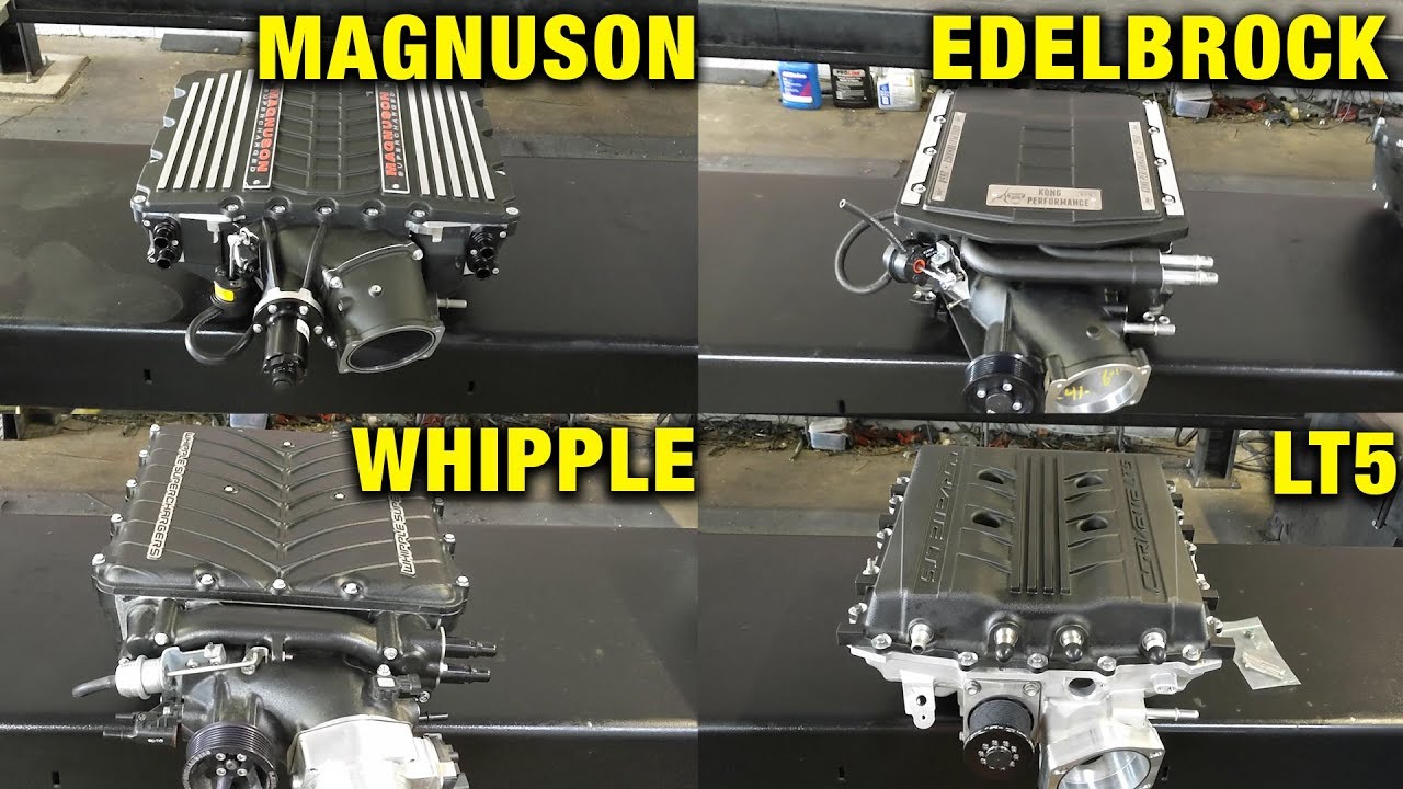 Magnuson's New TVS2650 Supercharger vs ALL!