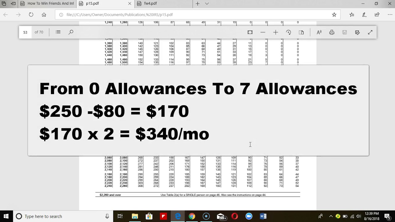 Wage Bracket Training