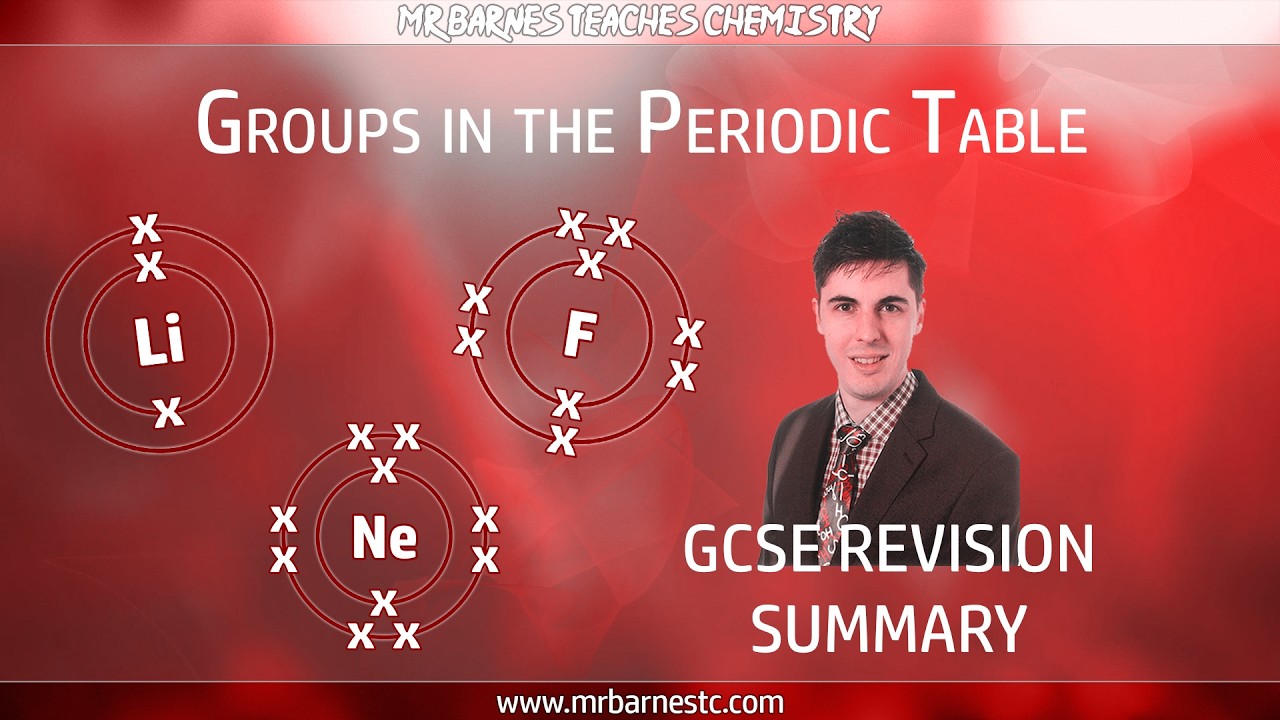 GCSE Chemistry 1-9 Topic 6 Revision Summary Video - Groups in the Periodic Table