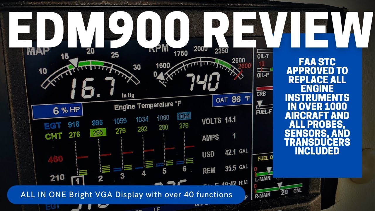 Our First EDM-900 Review