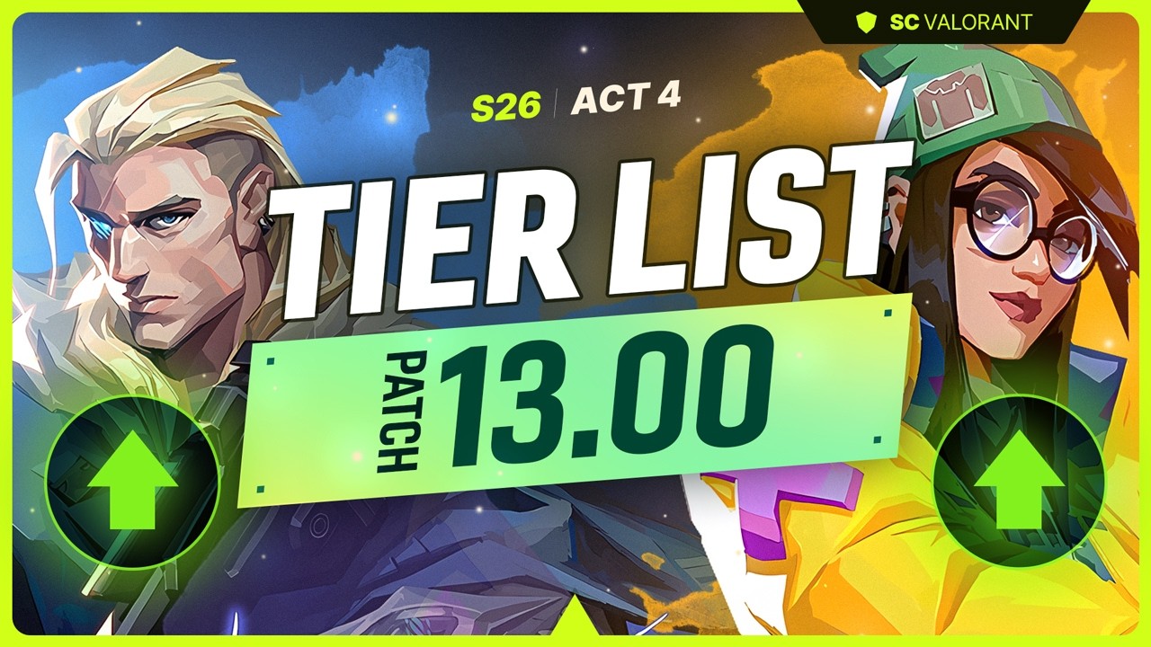 NEW Agent Tier List PATCH 13.00! - NEW MAP! - HUGE CYPHER & KILLJOY BUFFS