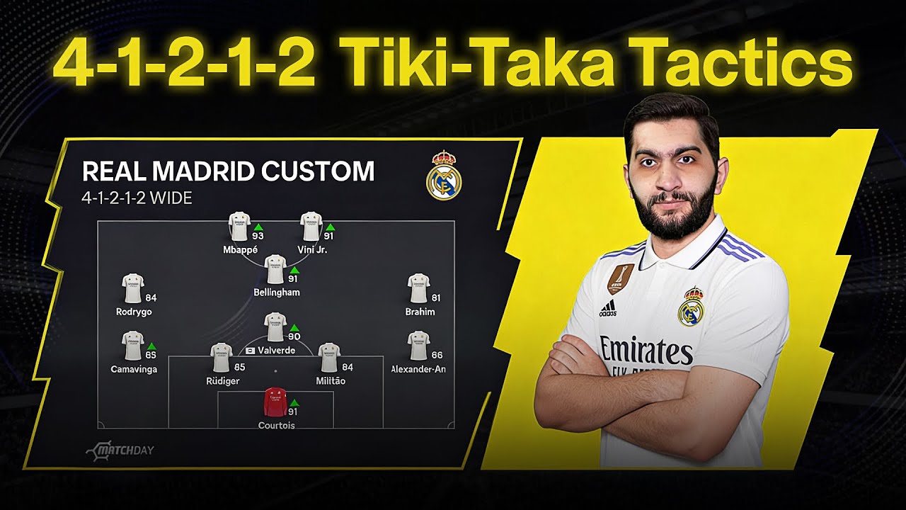 FC 26 - Лучшая тактика тики-така в исполнении мадридского «Реала»