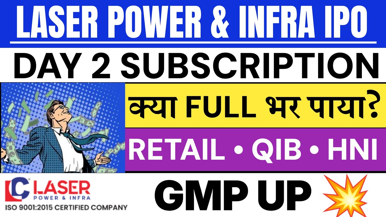 Laser Power & Infra IPO 💥| Laser Power & Infra IPO Day 1 Subscription Status | Laser Power IPO GMP