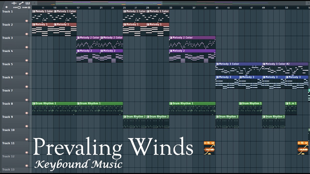 Prevailing Winds [Keybound]