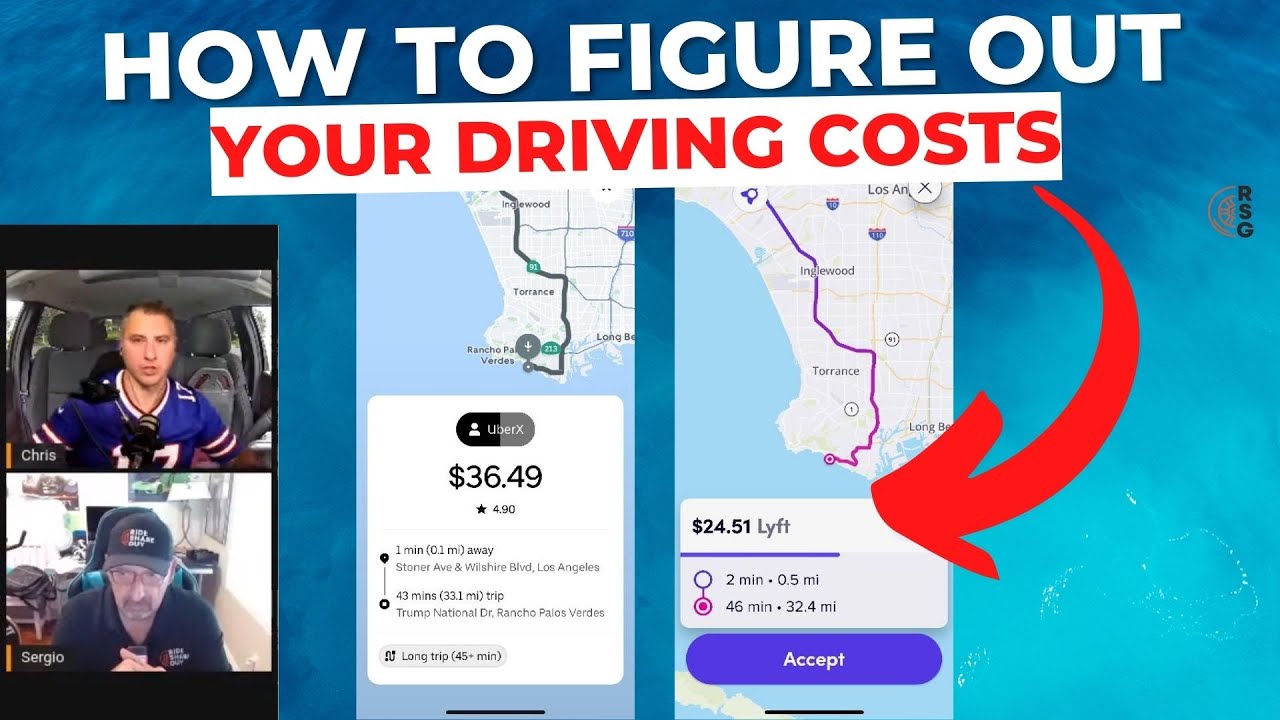 How To Figure Out YOUR Costs Driving Uber And Lyft