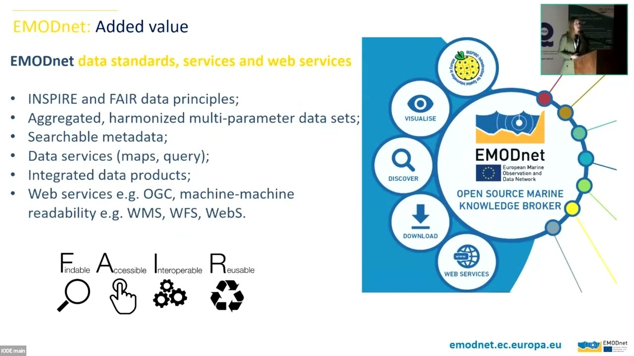 2.The European Marine Observation and Data Network (EMODnet)