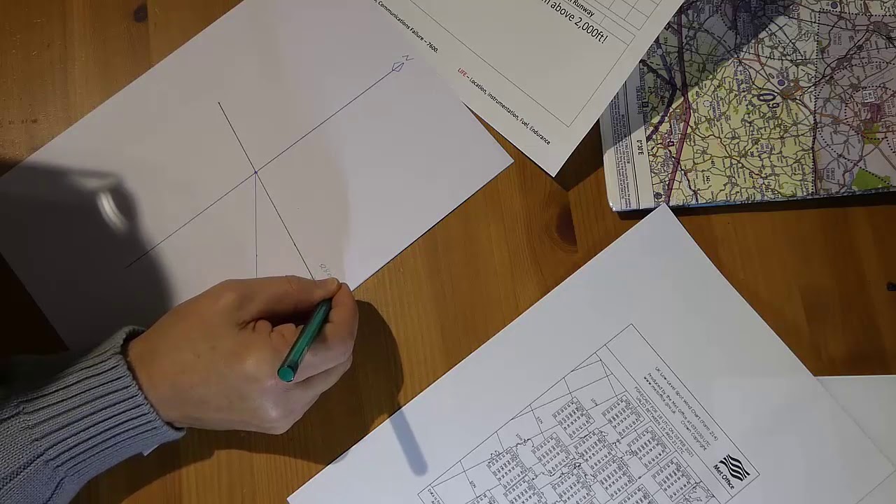 Triangle of velocity example 2