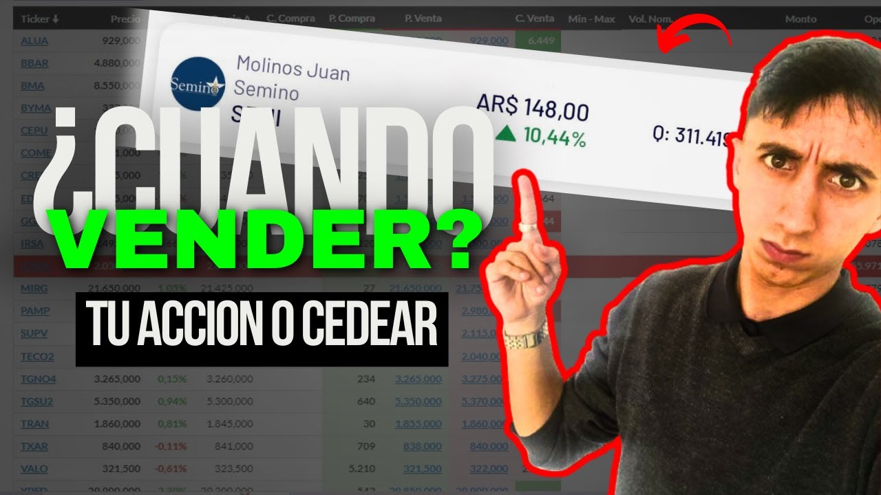 🔥Cuando VENDER una ACCION O CEDEAR? APRENDE ESTO!