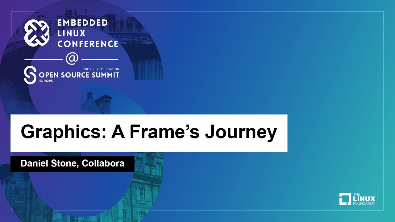 Graphics: A Frame's Journey - Daniel Stone, Collabora