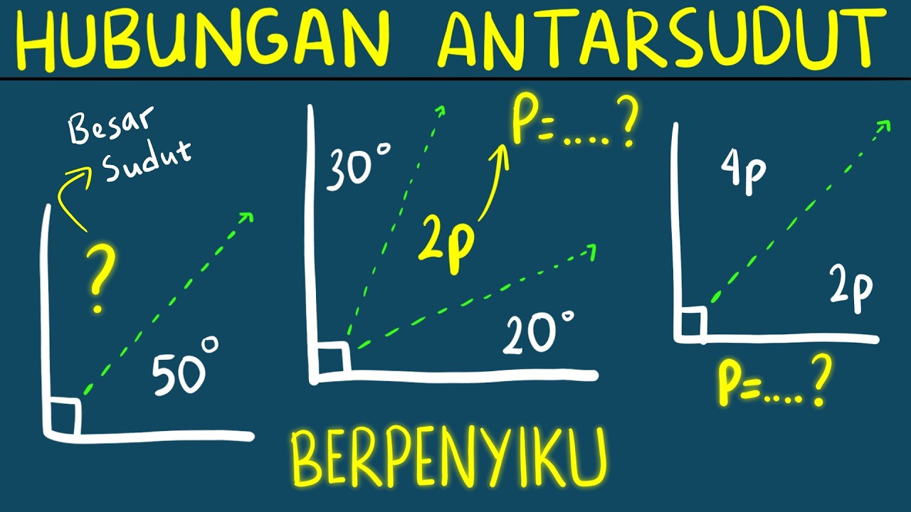 Hubungan Antarsudut Berpenyiku: Menghitung Besar Sudut Pada Sudut Siku-Siku